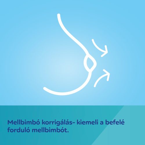 ExpressCare dupla elektromos mellszívó 2in1 orrszívó tartozékkal